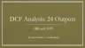 10-Year DCF Analysis with Robust Sensitivity Tables and IRR