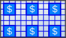 10-Year DCF Analysis with Robust Sensitivity Tables and IRR