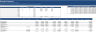 Real Estate Proforma - Value-Add Apartment Acquisition Model