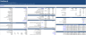 Real Estate Proforma - Value-Add Apartment Acquisition Model