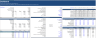 Real Estate Proforma - Value-Add Apartment Acquisition Model