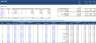 Real Estate Proforma - Value-Add Apartment Acquisition Model
