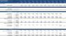 Real Estate Proforma - Value-Add Apartment Acquisition Model