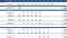 Real Estate Proforma - Value-Add Apartment Acquisition Model
