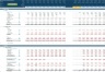 Care Homes Business 10-Year 3 Statement Financial Projection Model