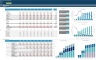 Care Homes Business 10-Year 3 Statement Financial Projection Model