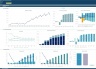 Care Homes Business 10-Year 3 Statement Financial Projection Model