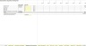 Assisted Living / Nursing Home 10-Year Startup Financial Model