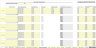 Assisted Living / Nursing Home 10-Year Startup Financial Model