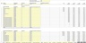 Assisted Living / Nursing Home 10-Year Startup Financial Model