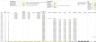 Assisted Living / Nursing Home 10-Year Startup Financial Model