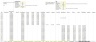 Assisted Living / Nursing Home 10-Year Startup Financial Model