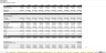 Assisted Living / Nursing Home 10-Year Startup Financial Model