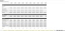 Assisted Living / Nursing Home 10-Year Startup Financial Model