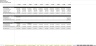 Assisted Living / Nursing Home 10-Year Startup Financial Model