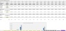 Assisted Living / Nursing Home 10-Year Startup Financial Model