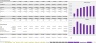 Assisted Living / Nursing Home 10-Year Startup Financial Model