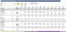 Assisted Living / Nursing Home 10-Year Startup Financial Model