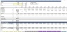 Assisted Living / Nursing Home 10-Year Startup Financial Model