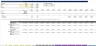 Assisted Living / Nursing Home 10-Year Startup Financial Model
