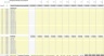 Hotel Real Estate Investment Analysis Template in Excel