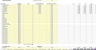 Hotel Real Estate Investment Analysis Template in Excel