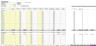 Hotel Real Estate Investment Analysis Template in Excel
