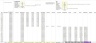 Hotel Real Estate Investment Analysis Template in Excel