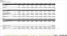 Hotel Real Estate Investment Analysis Template in Excel
