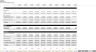 Hotel Real Estate Investment Analysis Template in Excel