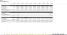Hotel Real Estate Investment Analysis Template in Excel