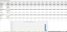 Hotel Real Estate Investment Analysis Template in Excel