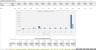 Hotel Real Estate Investment Analysis Template in Excel