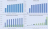 Hotel Real Estate Investment Analysis Template in Excel