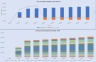 Hotel Real Estate Investment Analysis Template in Excel