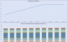 Hotel Real Estate Investment Analysis Template in Excel