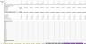 Hotel Real Estate Investment Analysis Template in Excel