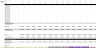 Hotel Real Estate Investment Analysis Template in Excel