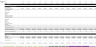 Hotel Real Estate Investment Analysis Template in Excel