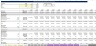 Hotel Real Estate Investment Analysis Template in Excel