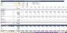Hotel Real Estate Investment Analysis Template in Excel