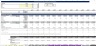 Hotel Real Estate Investment Analysis Template in Excel