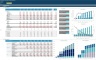 Student Accommodation Business 10-Year 3 Statement Financial Projection Model