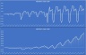 Airbnb Arbitrage Financial Planning Tool