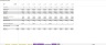 Airbnb Arbitrage Financial Planning Tool