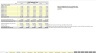 Product with a Subscription Addon Forecasting Model