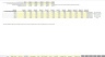 Product with a Subscription Addon Forecasting Model