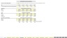Product with a Subscription Addon Forecasting Model