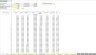 Product with a Subscription Addon Forecasting Model