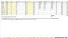 Product with a Subscription Addon Forecasting Model